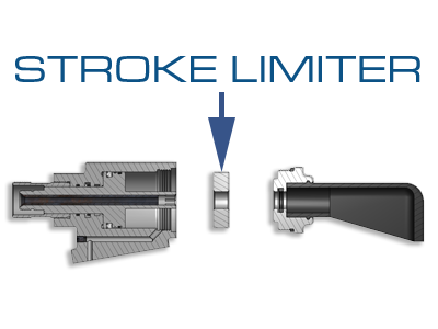 Stroke Limiters